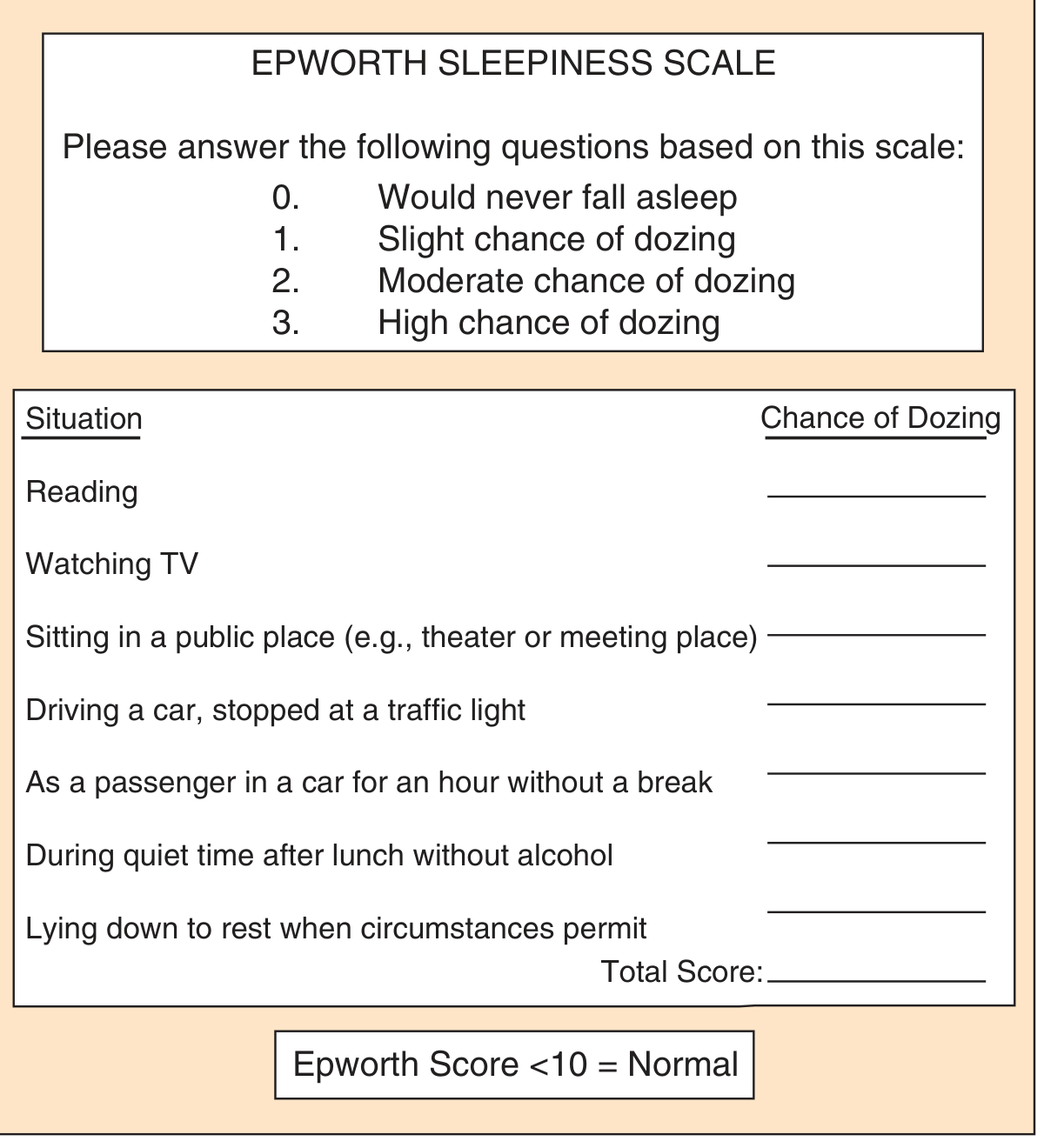 Epworth Sleepiness Scale