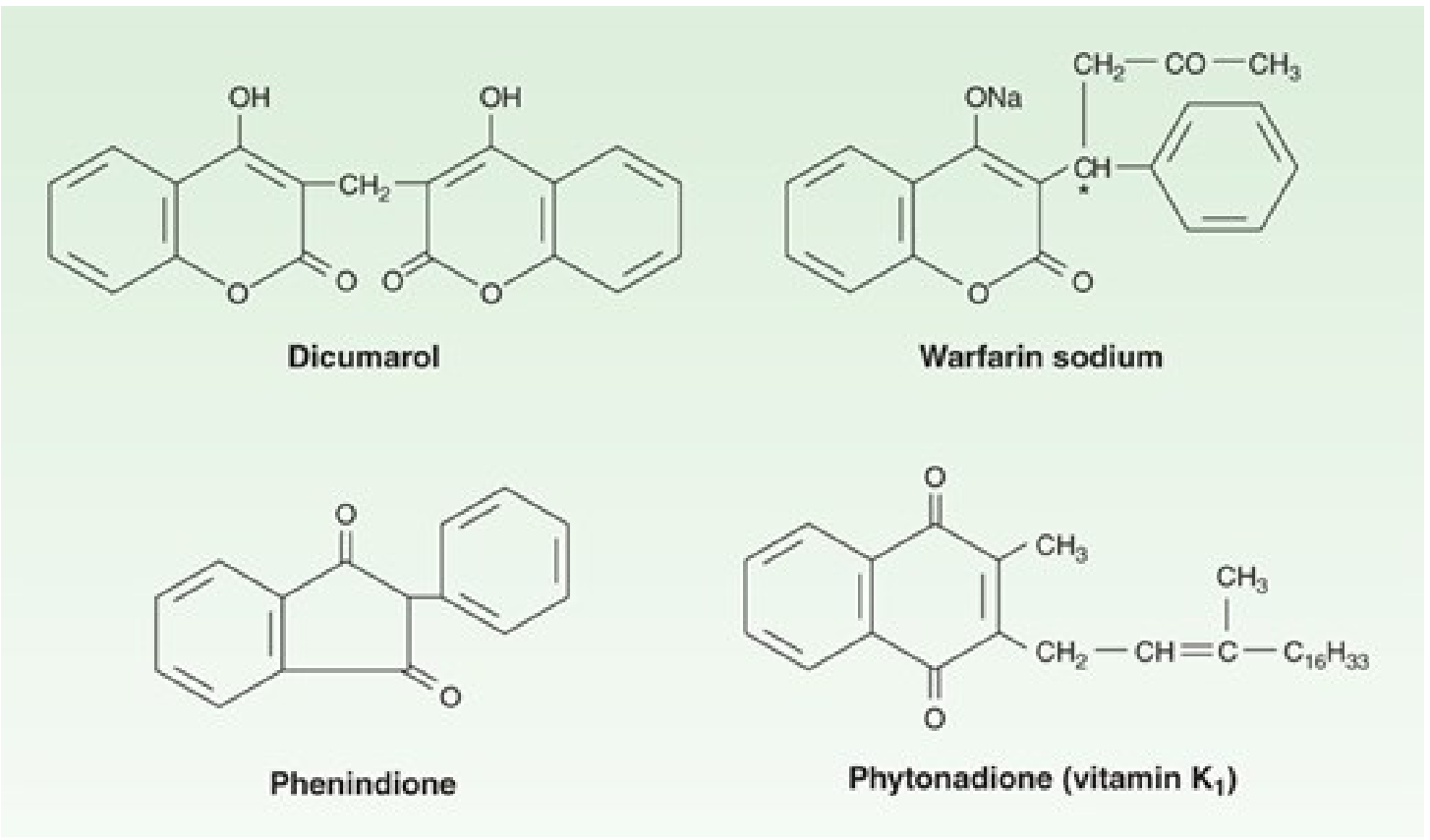 Chemical structures of Dicumarol, Warfarin sodium, Phenindione, and Vitamin K1