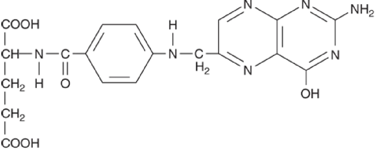 Chemical structure of Folic Acid