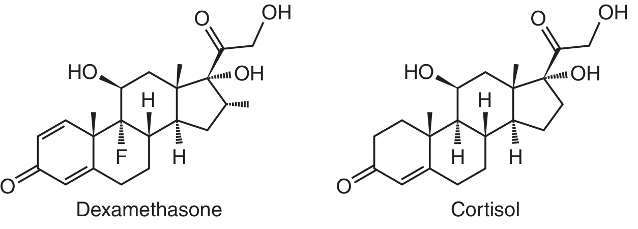 Dexamethasone vs Cortisol molecular structures