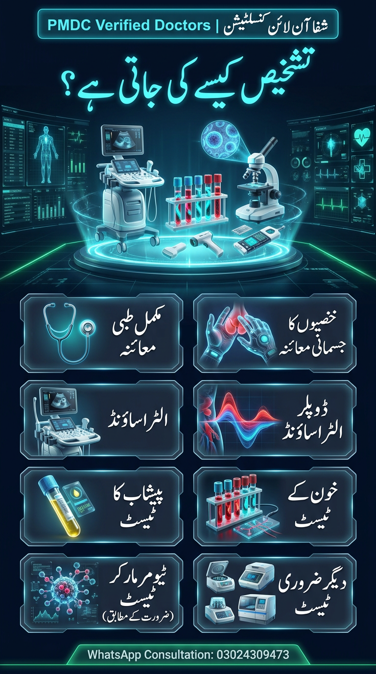 صفحہ 6