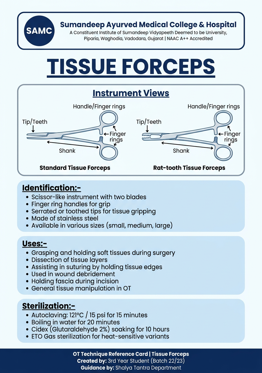 Tissue Forceps Poster