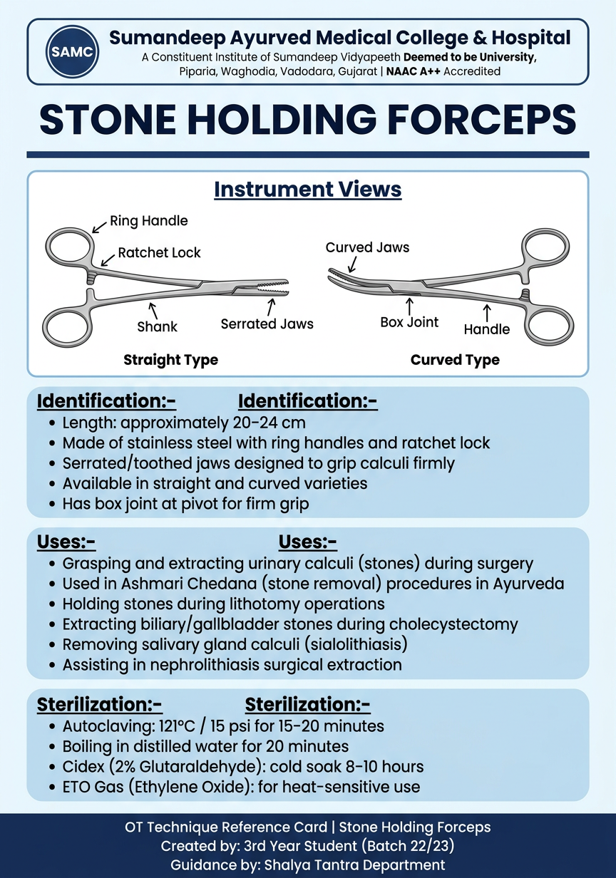 Stone Holding Forceps
