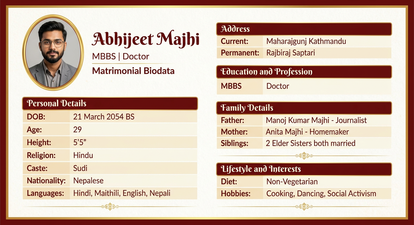 Abhijeet Majhi Matrimonial Biodata