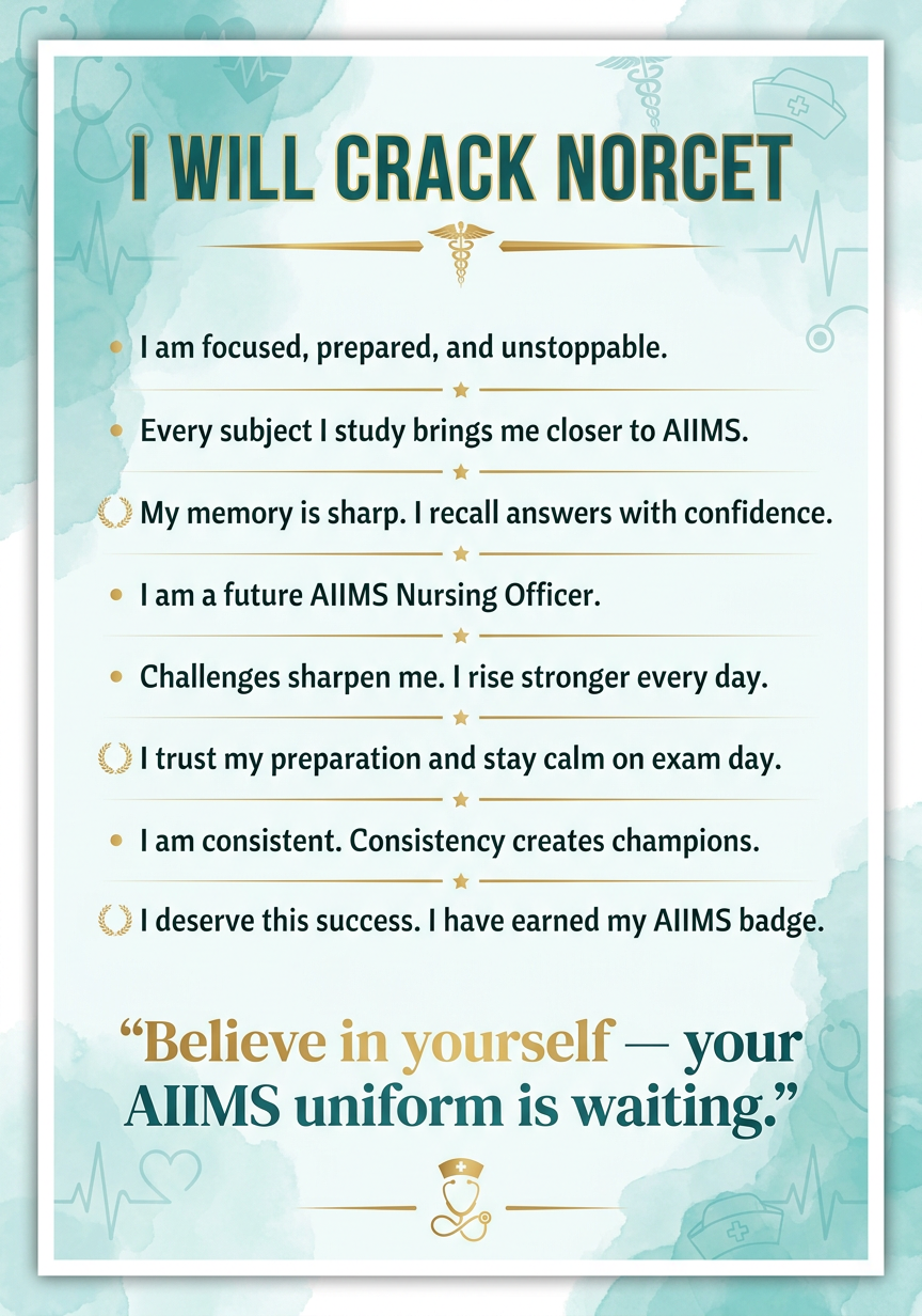 NORCET Affirmation Poster