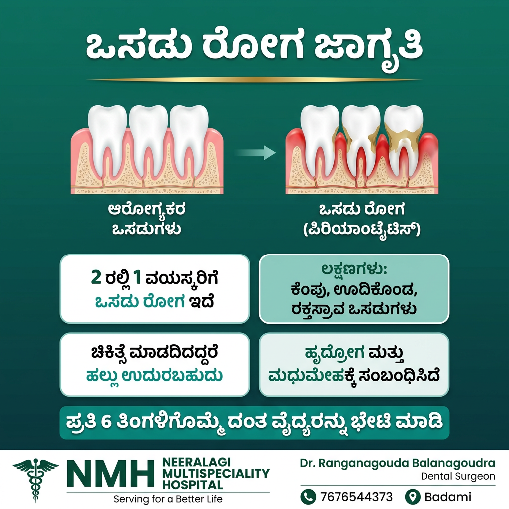 NMH Gum Disease Awareness - Kannada