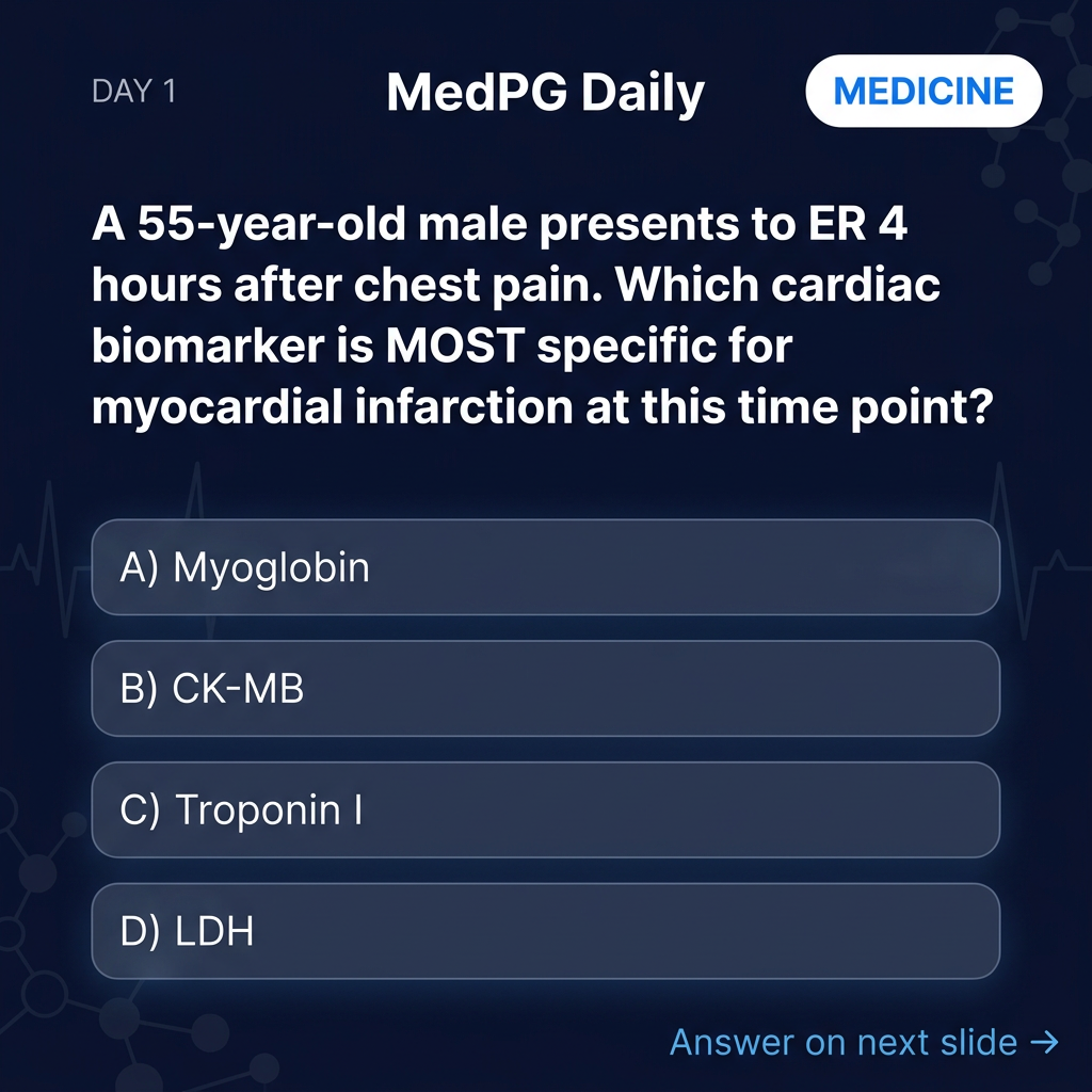 Day 1 - Question Slide