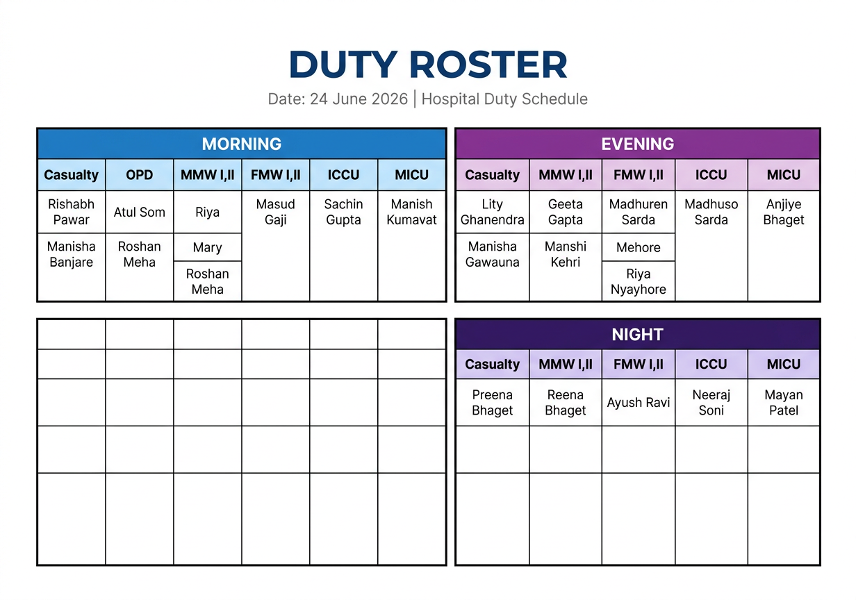 Duty Roster