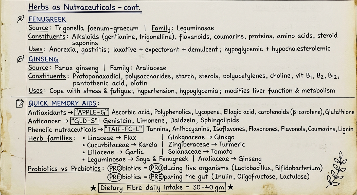 Page 3 - Fenugreek, Ginseng & Memory Tricks